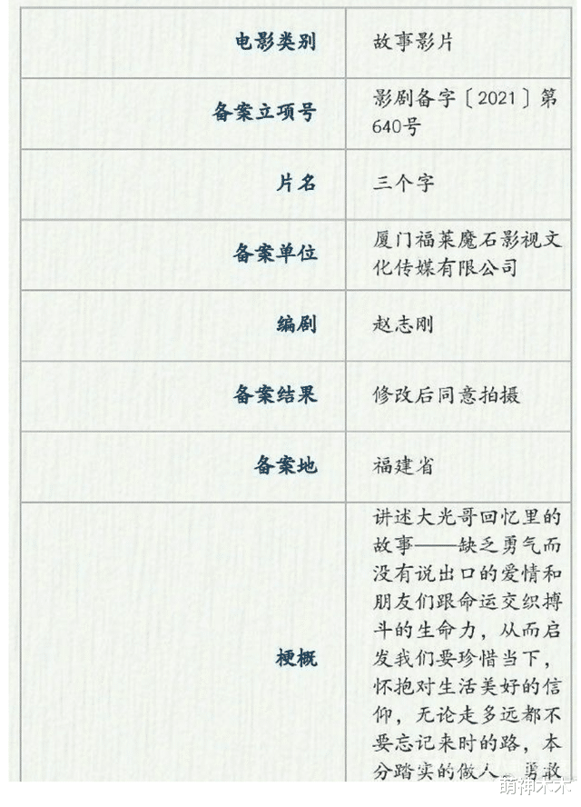 周杰伦|新一年明星新剧预览！王一博挑战航空题材，鞠婧祎将演《仙剑4》