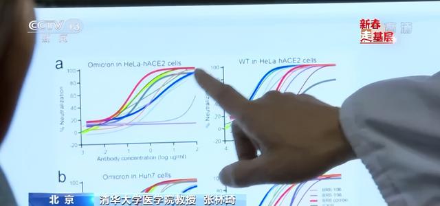 探秘首支新冠药物研发团队,他们是与病毒变异较量的科研人