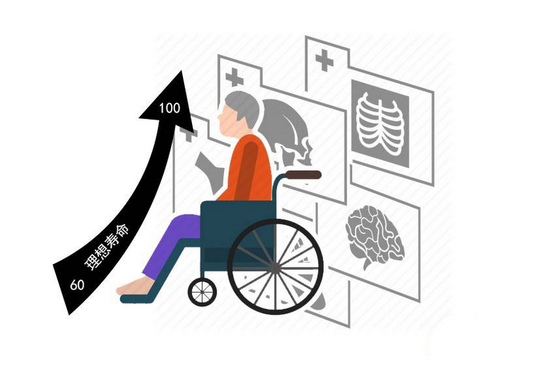 按摩|寿命短的人有共性：50岁后，4件事真的没少干