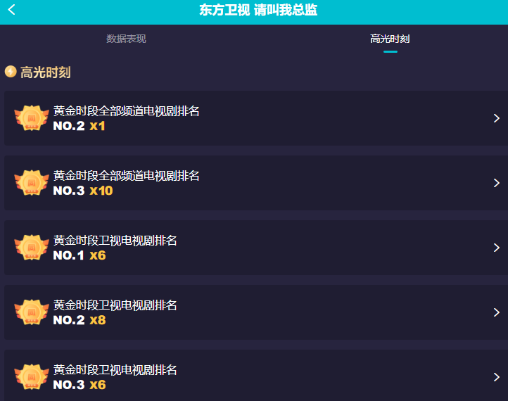 退休|《梦华录》和《买定离手》各追8集:一个已经弃剧,一个会追到底