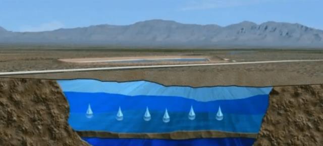 淡水储量37.5万立方公里,干旱的撒哈拉沙漠为何会有海量地下水