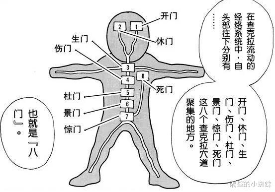 火影忍者|《火影忍者》遗留了多少坑,直到完结还没有填完的?