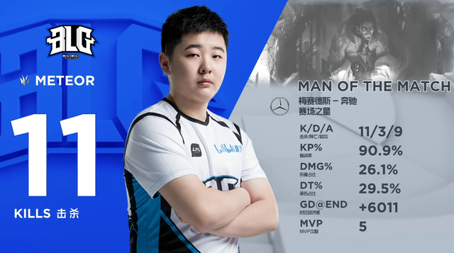 lpl 国豪摇身一变成为大帅哥？减肥秘诀竟是多喝水，或有机会回到赛场