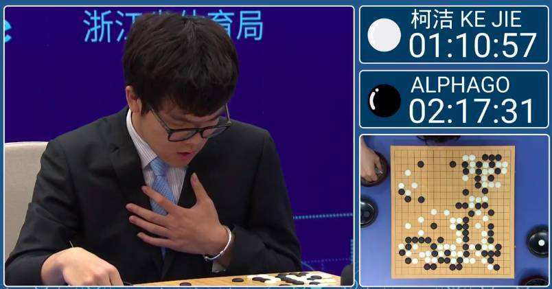 柯洁|柯洁：AI让围棋无聊透顶 人类棋手失去存在意义