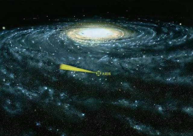 太阳系有多渺小?在拉尼亚凯亚超星系团中,太阳系只是一粒尘埃