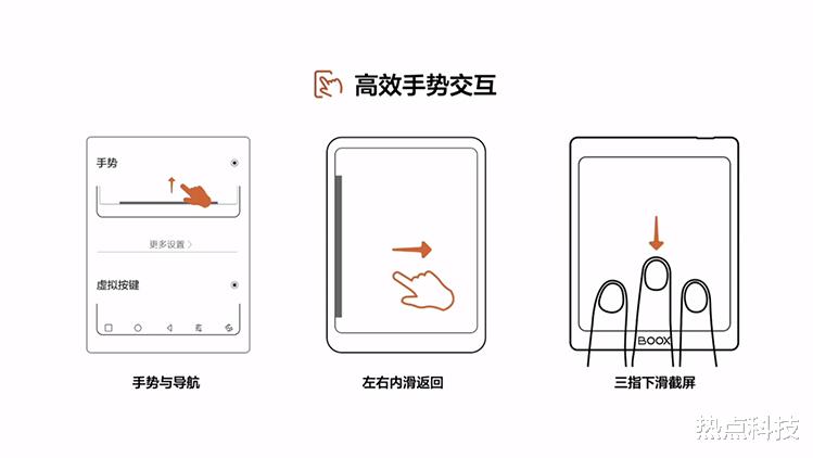 索尼Xperia|开启阅读3.0时代 文石BOOX 快刷阅读平板Tab8正式发布