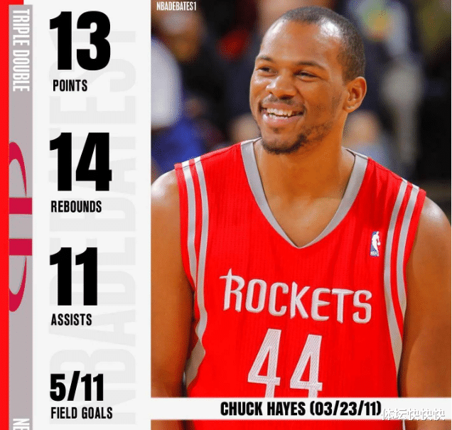 三双|31+16+10！落选秀里夫斯轰三双，盘点NBA拿过三双的落选秀！