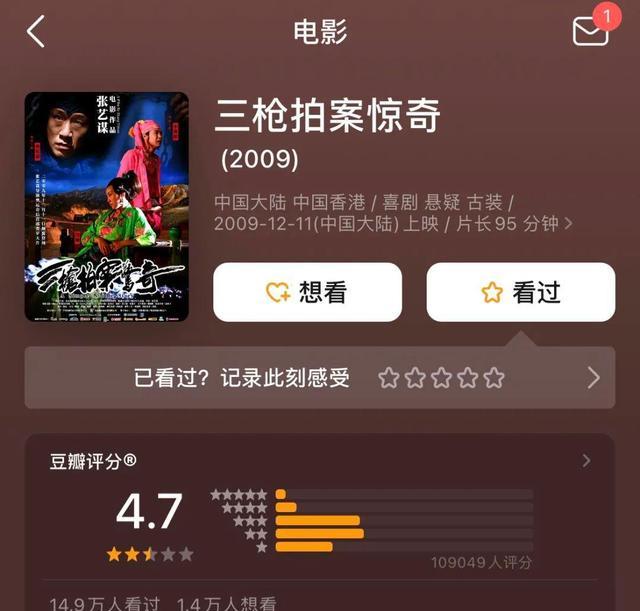 春晚|在春晚走红的6位明星现状，朱之文年收入千万，小沈阳不再演小品