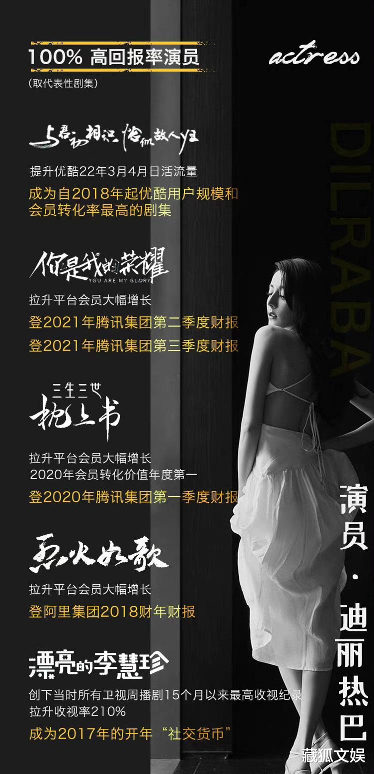 迪丽热巴|热巴晒多角度相机自拍，工作室配合放照玩梗，烈焰红唇造型太搞怪