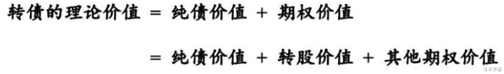 可转债投资入门干货教程,系统学习可转债