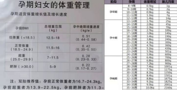 谁说妊娠纹不能预防？3个“小妙招”摆脱妊娠纹，孕妈赶快学起来