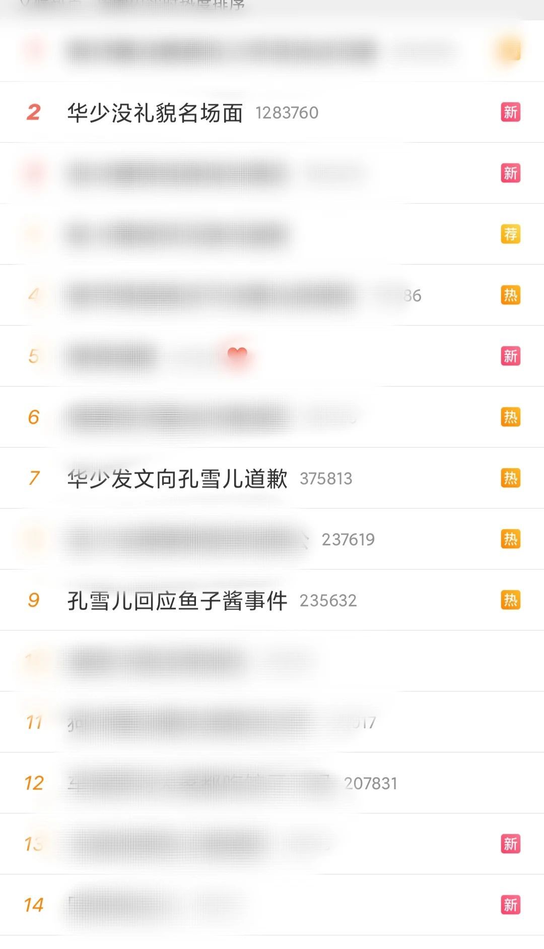 华少|鱼子酱事件旧提,华少主持被吐槽,网友太敏感还是艺人艺德走样?