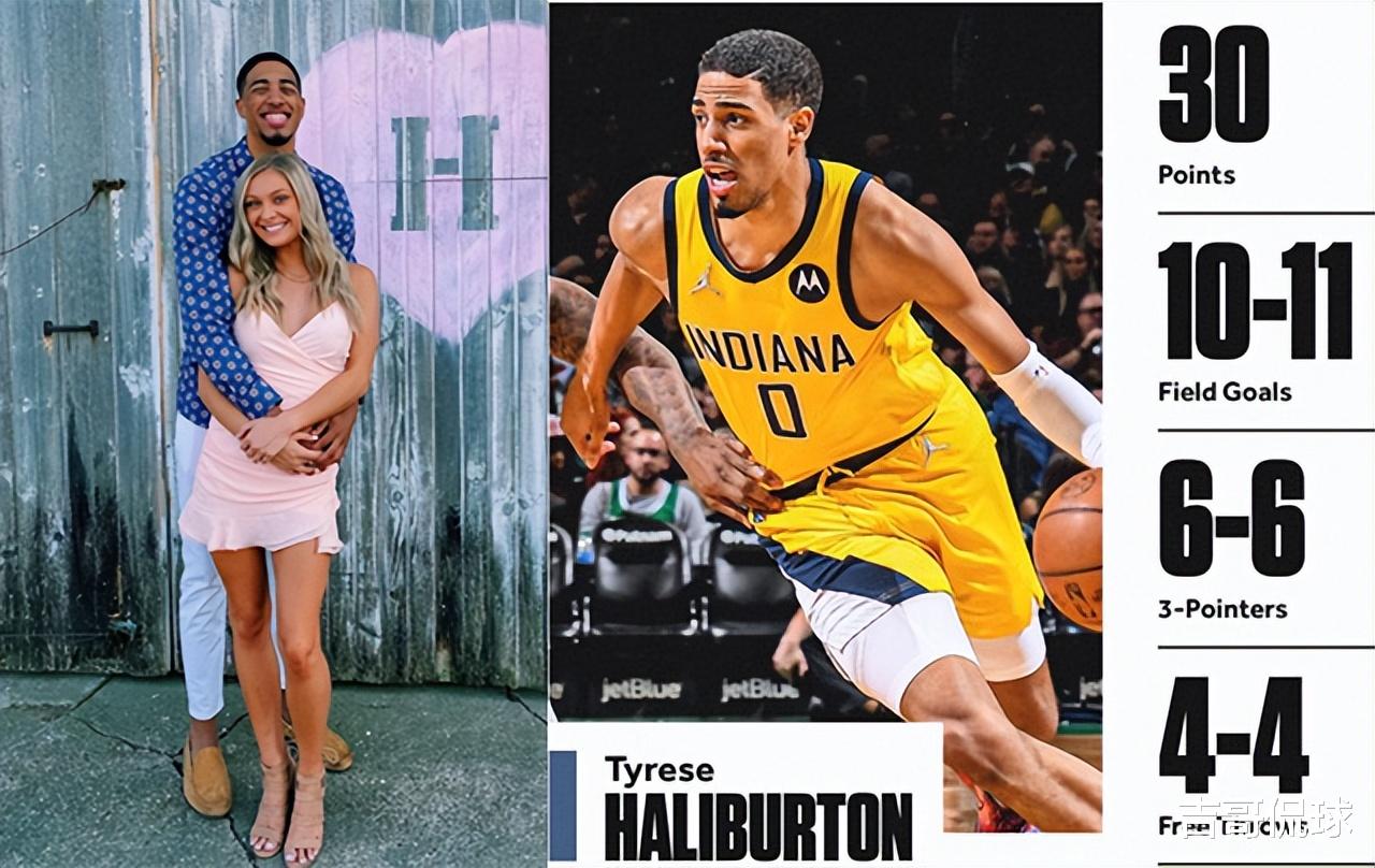 步行者队|NBA新晋帝星一战封神！22岁巨星潜质，交往极品白富美