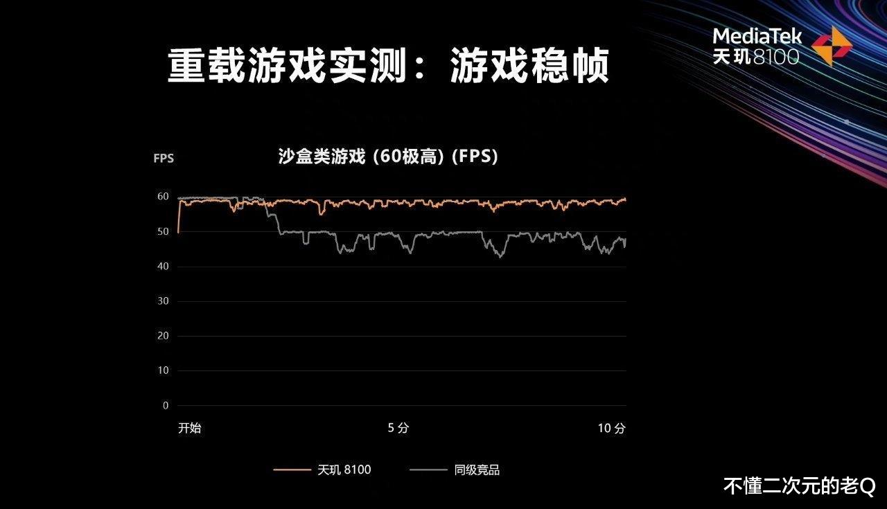 OPPO|机圈好疯狂，OPPO研发退热手机壳，K50集卡旗舰处理器！