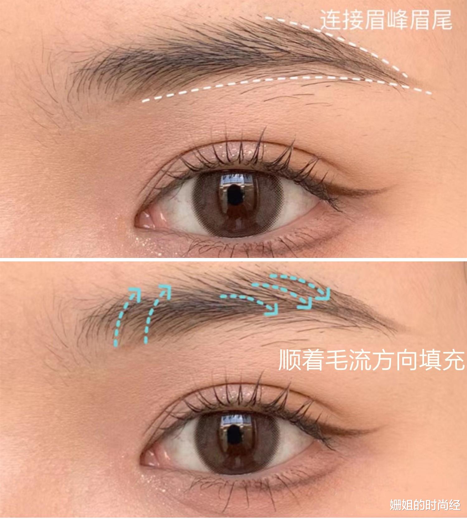 脾胃 “会化妆”与“不会化妆”的女人，看眉毛和口红就知道：差别真大