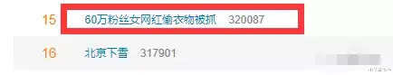 某60万网红商场偷窃被当场逮到!离职保安化身“霸总榜一”!