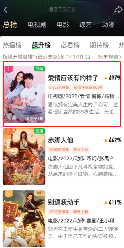 人物设定|baby《爱情应该有的样子》首波口碑出炉！打分评价都“一针见血”