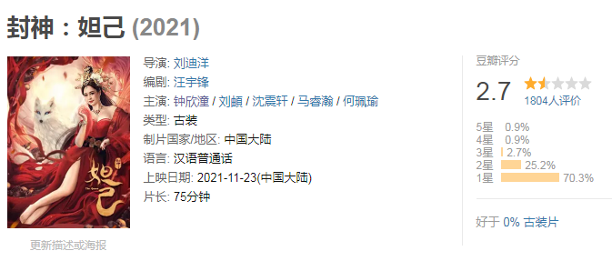 阿娇|阿娇缺钱了,这种片子都敢接?