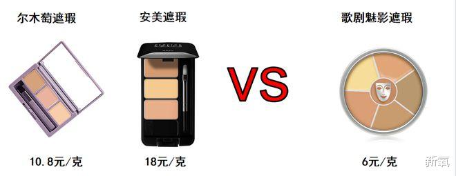 炒面 披着羊皮伪装平价货，这些网红化妆品刺客没人管管吗？