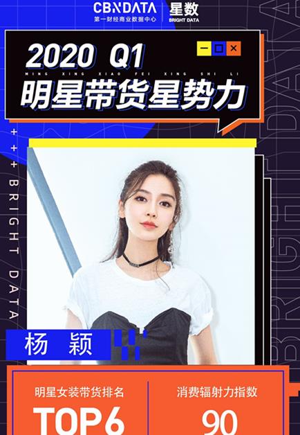 姚晨|马苏姚晨无戏拍,baby2022年5部剧忙不赢,流量可畏呀