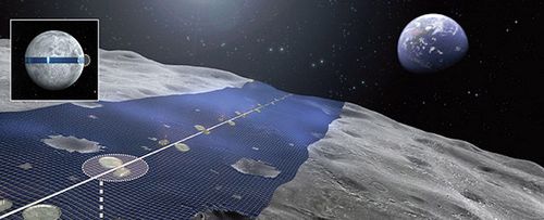 月球能否提取的氧气,成为探索宇宙的中转站?
