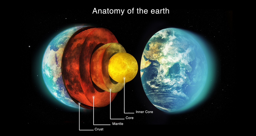 保护生命的地球磁场为何会翻转？它涉及哪些物理机制
