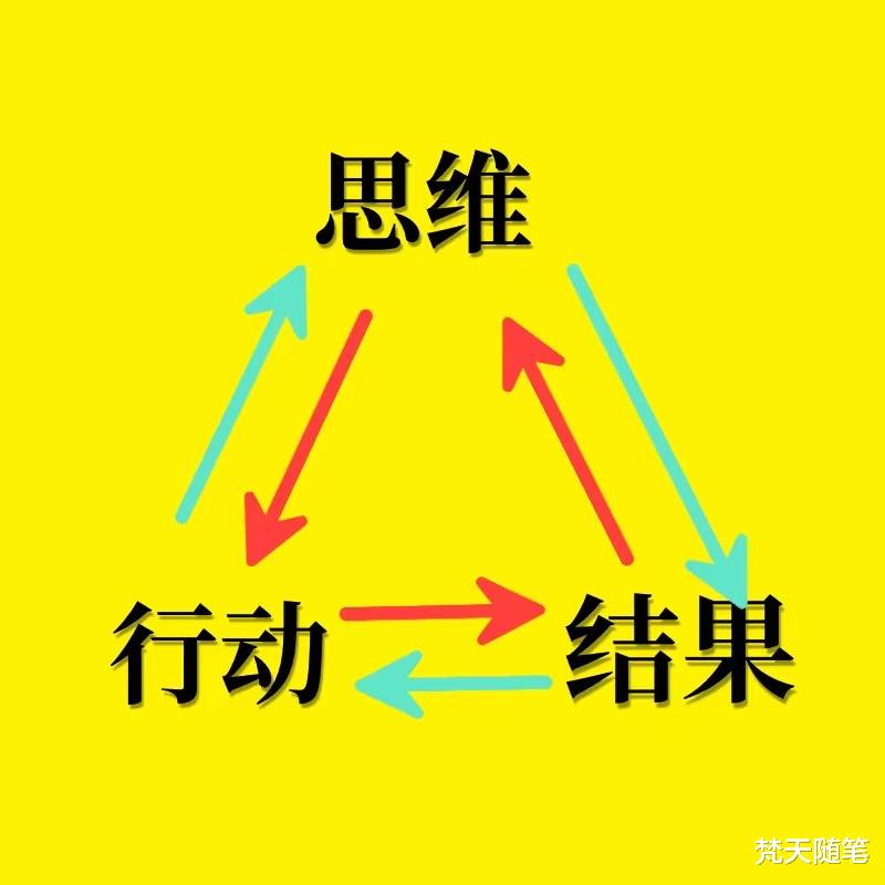 游戏本|知识付费普通人怎么玩？风口之下年赚50万并不难