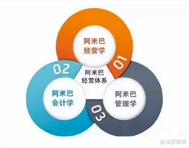 |互联网大厂员工高薪到顶了吗？