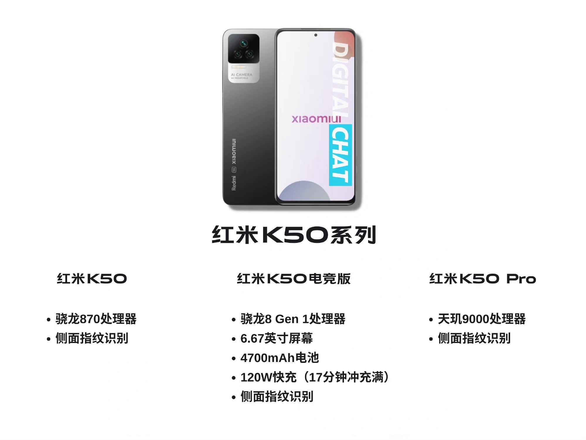 红米手机|红米K50系列将于2月发布：三版本+居中挖孔屏，性价比给力！
