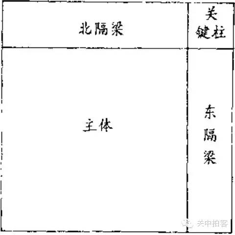 国兴寺考古记(6):申威隆教你布探方