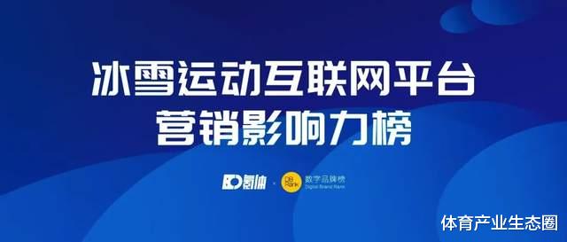 冰雪运动|冰雪运动互联网平台营销影响力榜发布 | 数字品牌榜 x 氪体