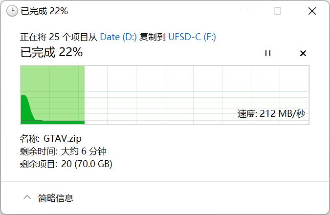 USB|第一次体验UFSD（快闪U盘）：奥睿科UFSD-C 512GB测速体验