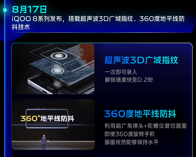 vivo|回顾过去,展望未来!vivo 2021年科技创新带来太多惊喜