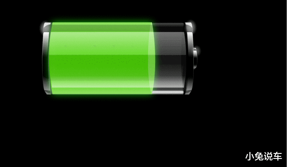 电池|ai技术发现新奥秘,电池寿命再次延长50%,电动汽车续航更长