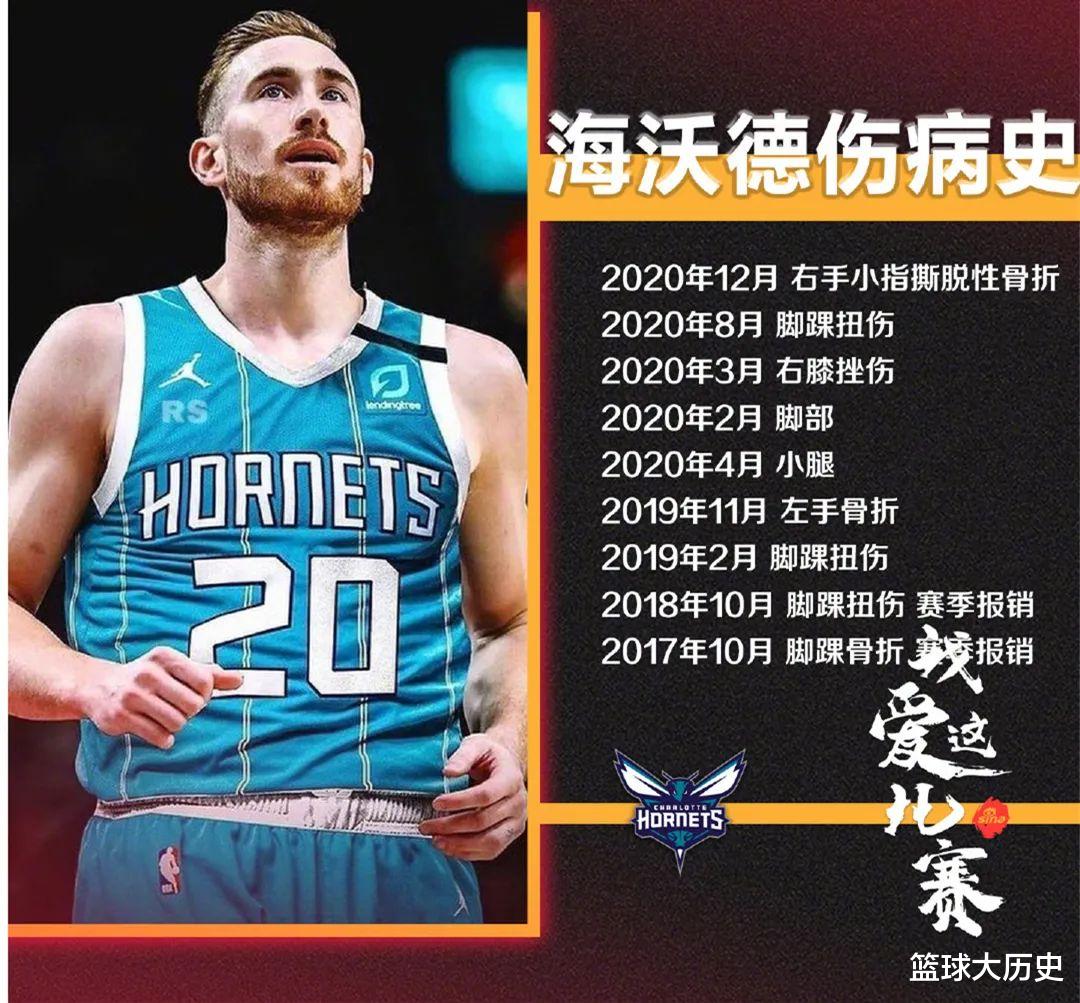 海沃德|无限期休战！四年报销三次！3000万年薪，买个玻璃人？