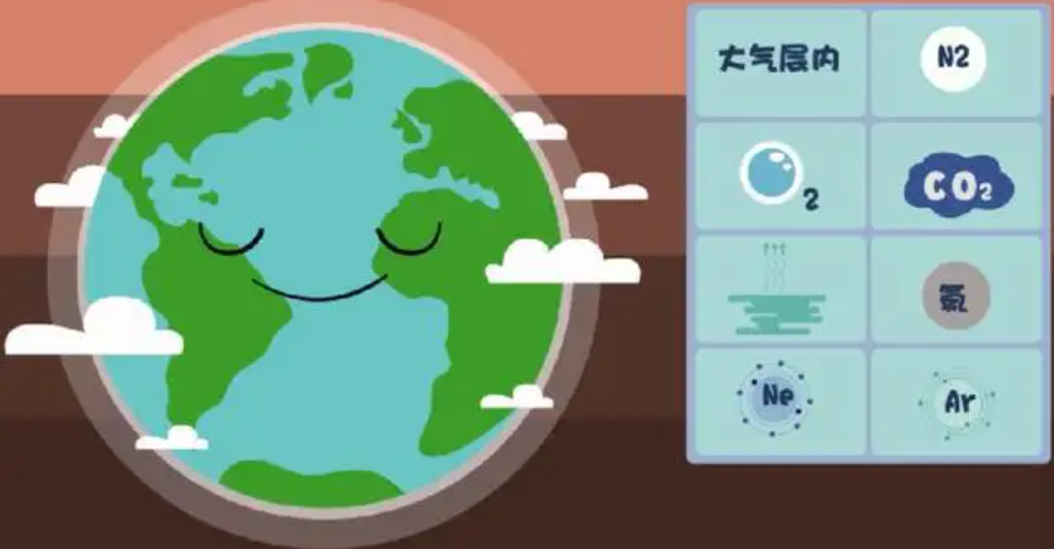 风是如何形成的?为什么只有残影空间地球的大气里有氧气?