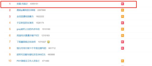 吴磊|吴磊突然被传和向涵之“恋情”，看到热搜后网友都刷刷留言