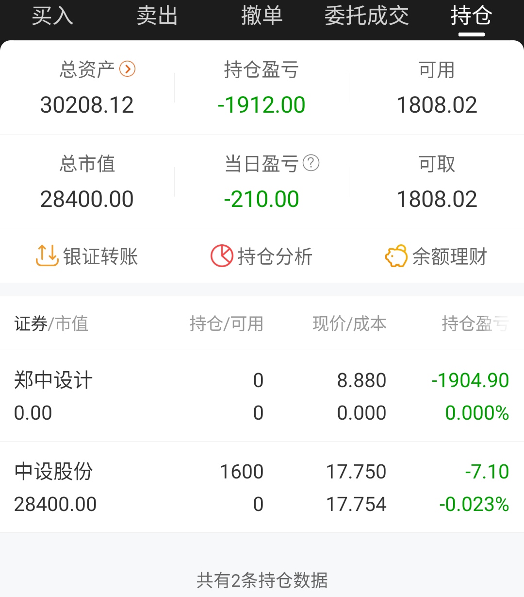 翻倍之旅交易日24-26