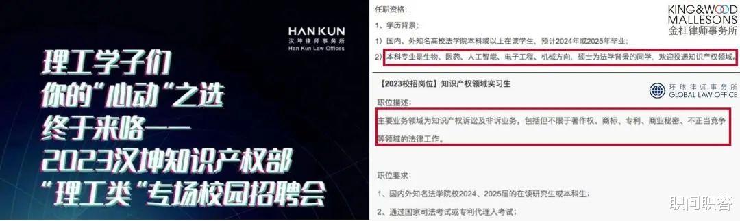 卓越|职问|卷起来了!金杜、汉坤攀比式扩招知产,毕业起薪30W,香车美宅人生巅峰!