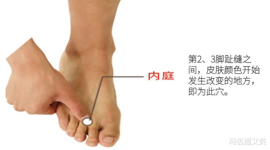 穴位|滋阴:有了这三个穴位,整个冬天都滋润了