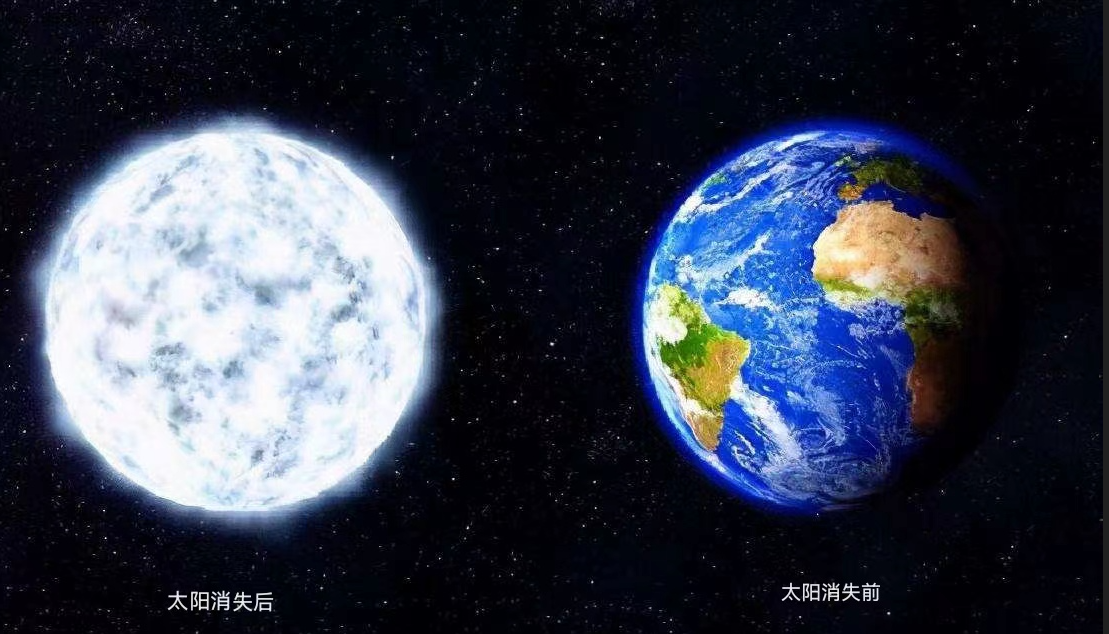 假如太阳消失了,地球能扛多久?人类又能抗多久呢?