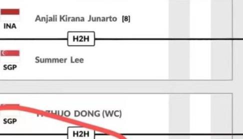 君子盟|奥莉学花滑,森碟打网球,这些体二代,终于走上了老爸的冠军路