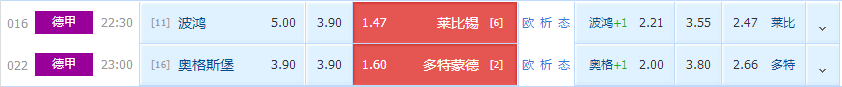 莱比锡|今日足球: 德甲前瞻——波鸿 VS 莱比锡  奥格斯堡 VS 多特蒙德  附比分