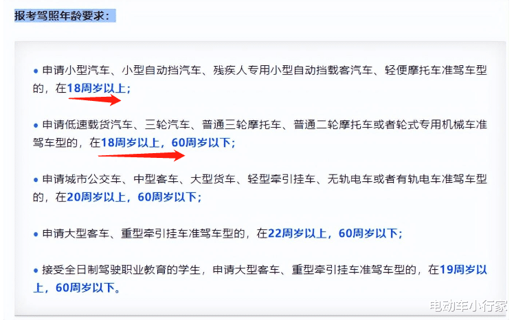 三力测试、年龄、费用,70岁以上老年人报考驾照,哪个才是难点?