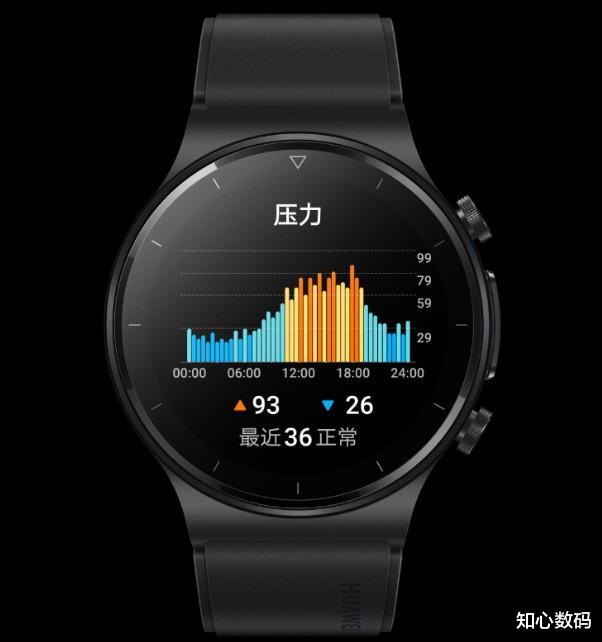 智能手表|华为WatchGT 2Pro：ECG+心电图，智能手表冲刺618