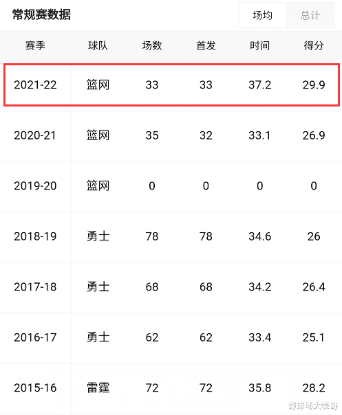 中国足球|7战5败！用坏了铁人，耽误了死神，纳什，留给你的时间不多了！