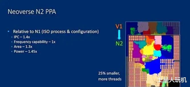 高通骁龙|为什么骁龙8手机在国内使用比国外的发热量大?谷歌:这个锅我不背!