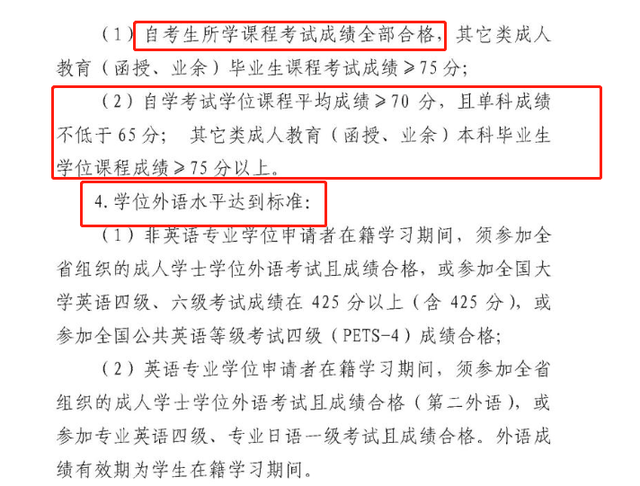 残疾人|本科没拿到学位证对以后找工作有多大影响？