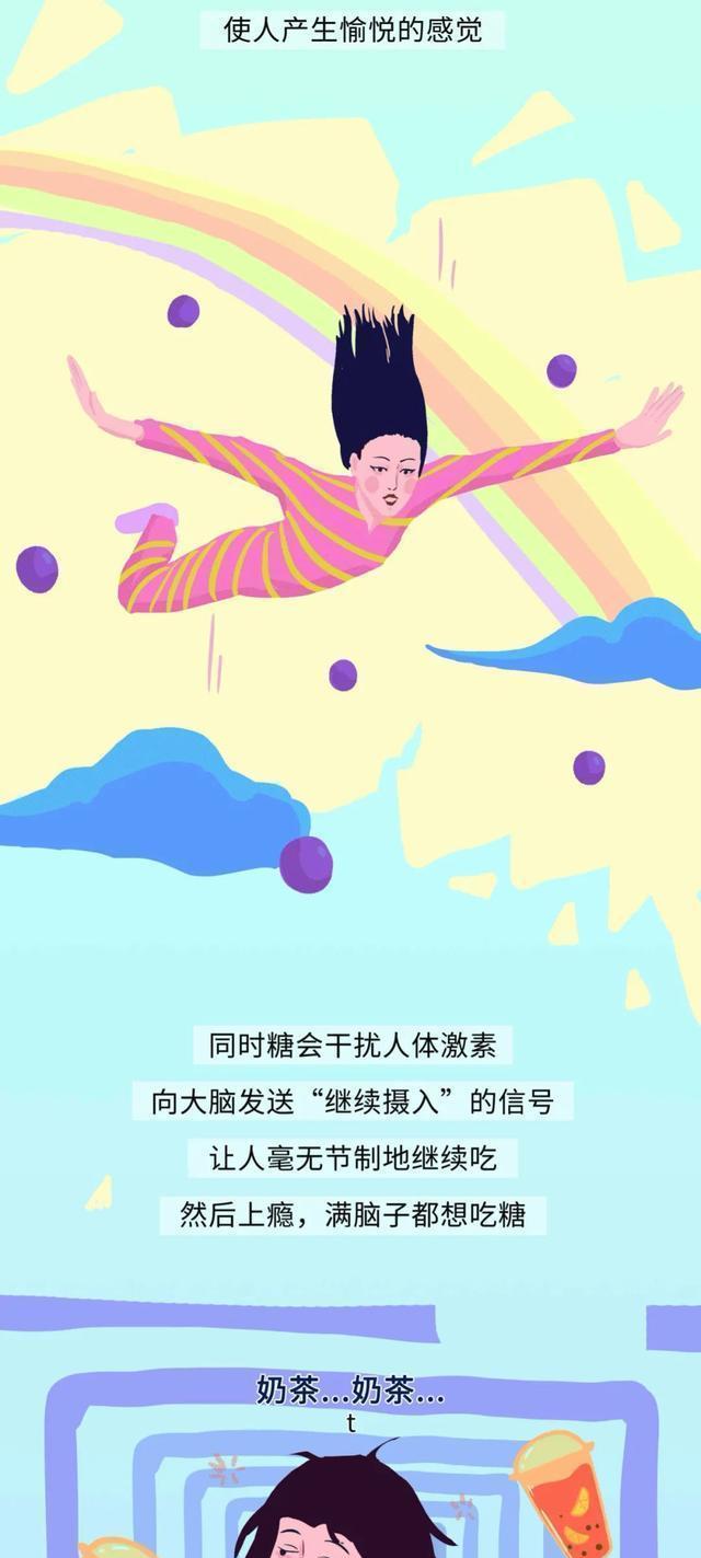 奶茶|奶茶“害”了多少中国女生?一文揭晓答案,看完你还敢喝吗?