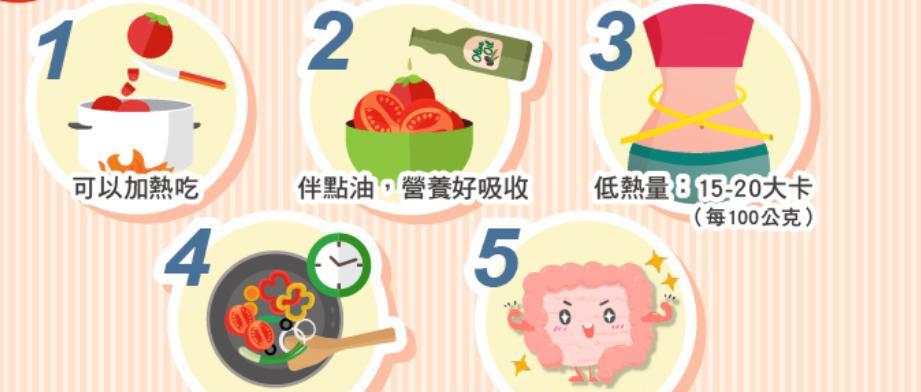 西红柿为何没有以前好吃了?科学家给我们讲出了实情